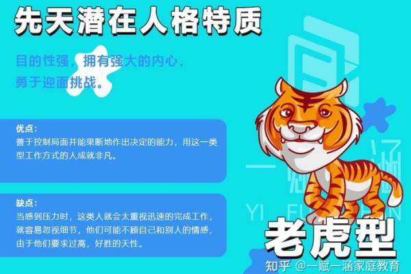 丁卯年出生的人命运解析:探索其潜在特质与人生道路 丁卯年出生的人命运解析:探索其潜在特质与人生道路