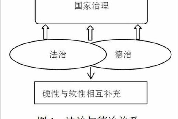 探索上等命格的秘密：命运与性格的深层关系