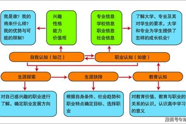 木命适合从事的职业与属性探索：开启职业生涯的新篇章