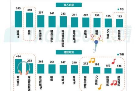 2020年67岁人群命运解析：如何把握生活的契机与挑战