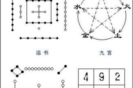 92年属羊人的命理解析：性格、事业与婚姻的精彩人生