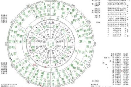 揭秘甲辰命星的神秘力量与命运解析