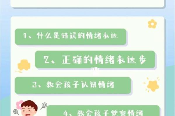 情绪育儿：如何通过情绪引导孩子走向成功人生