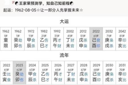 26岁出生的命运：探寻命理中的生活之道与人生抉择