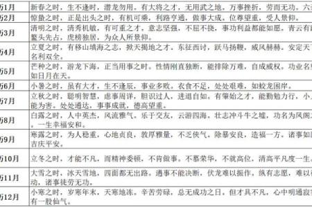 2012年出生的龙命：命运与性格的深度剖析