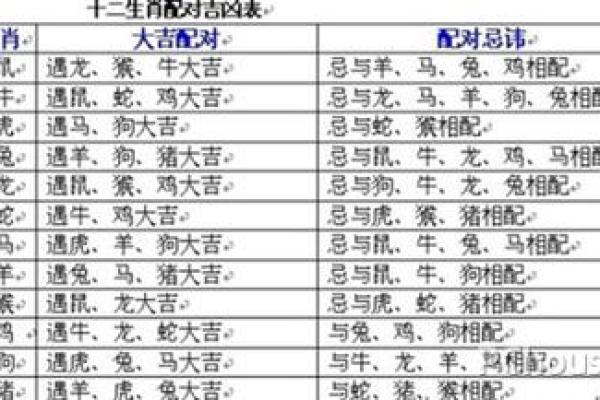 1975年出生的兔子命运解析：温柔与智慧的结合