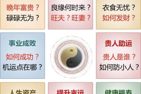 阳历2000年出生的人生命理解析：了解你的命运与运势之道