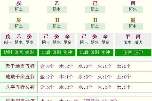 2018年出生的小孩命运解析：揭示他们的未来与性格特点