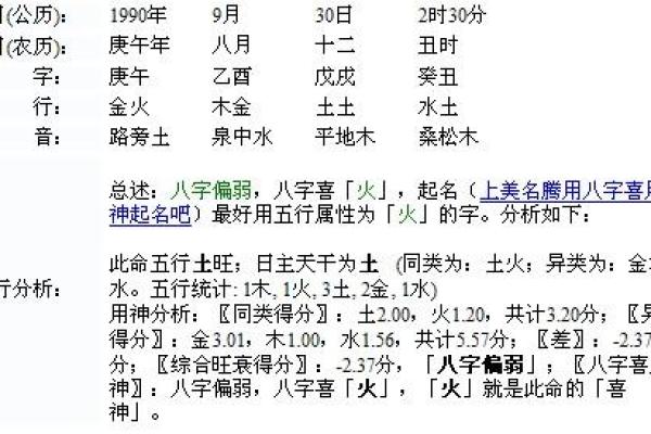 2016年阳历出生的孩子命运探索:从五行命理看他们的未来 2016年阳历出生的孩子命运探索:从五行命理看他们的未来