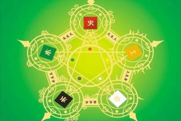 探秘玉石五行:如何根据命理选择合适的玉石? 探秘玉石五行:如何根据命理选择合适的玉石?