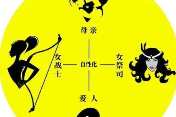 嫁人等于嫁命？揭示背后的深层意义与女性心理