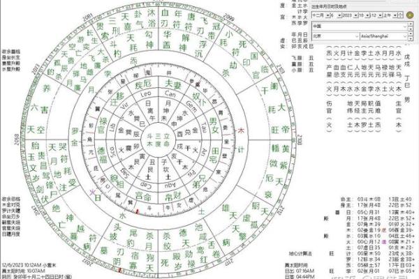 探索命理：哪些命格的人容易在生活中磕碰？