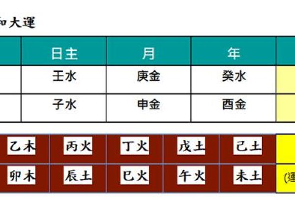 1962年，命运之年：解读属壬虎的精彩人生之道