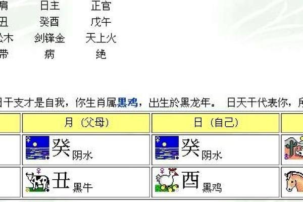 探寻1999冬月19日的命理密码：人生的转折点与启示