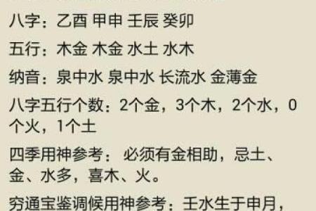 十五出生女孩的命运解析：探寻人生的五行与性格特征