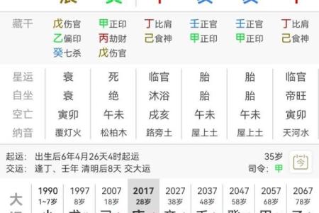 探秘八字命理：如何克财运的女命解析