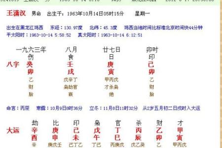 1982年：其命运与年运的深刻解读与启示