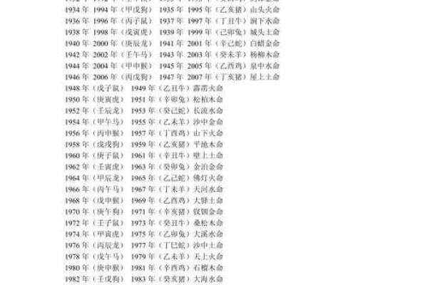 探秘农历8月16日出生的命格与命运分析