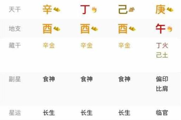探索八字奥秘:命主是什么命的深度解析 探索八字奥秘:命主是什么命的深度解析