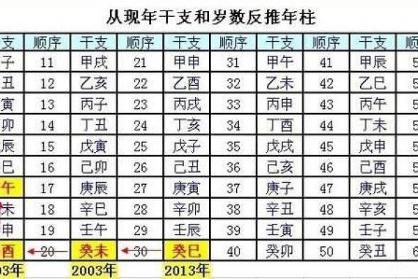 2021年出生的孩子:命运与性格的完美结合探讨 2021年出生的孩子:命运与性格的完美结合探讨