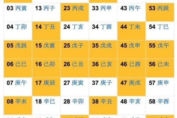 探索83年甲午命理奥秘,揭示人生潜能与方向 探索83年甲午命理奥秘,揭示人生潜能与方向