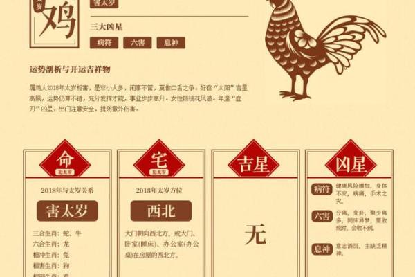 二零一八年是什么命:解读“戊戌”这一年的深刻含义与影响 二零一八年是什么命:解读“戊戌”这一年的深刻含义与影响