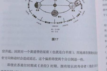 探索16日生人的命运密码：他们的性格与人生轨迹解析