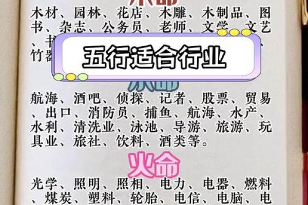 2020年女宝宝命理解析：如何借助五行提升人生运势