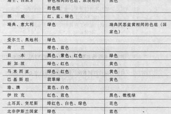 涧下水命的色彩之旅：探索她的色彩偏好与内心世界