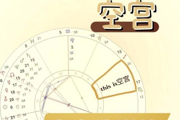 揭秘你的命运:根据出生日期解读命格与性格的奥秘 揭秘你的命运:根据出生日期解读命格与性格的奥秘