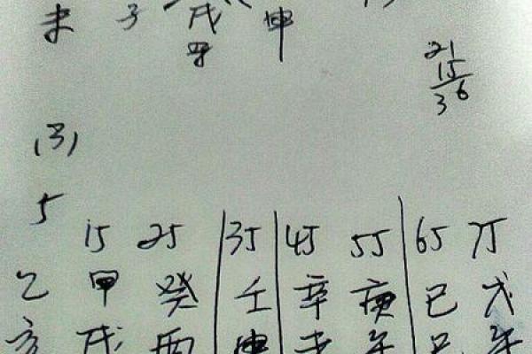 阳历2005年出生的人命运特点与运程解析 阳历2005年出生的人命运特点与运程解析