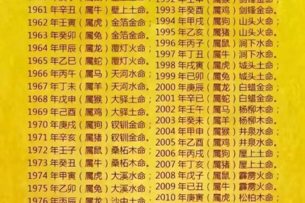 1990年属马人的命运解析:缺乏什么可助你走得更远 1990年属马人的命运解析:缺乏什么可助你走得更远
