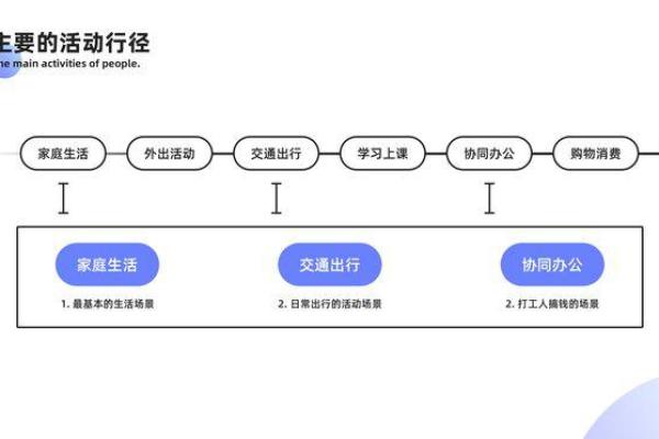 84年出生的鼠年命理解析：性格、职业与命运的深度探讨