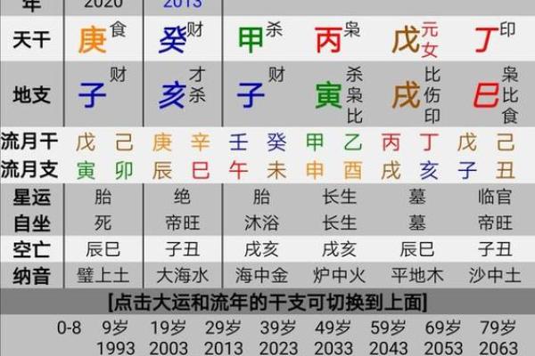 命理与殡葬行业：从八字看你适合的职业方向