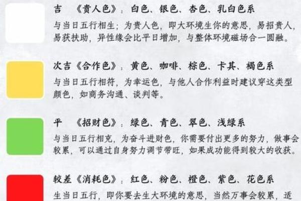 揭秘农历12日的命运：了解你出生时的天赋与个性