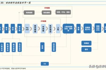 1955年6月的历史回顾：转折中的机遇与探索之路