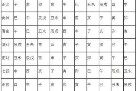 甲子年生人的命运解析：从五行看性格与命理之道