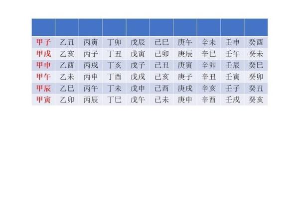 解读丙子涧下水命：流动与机遇的象征之旅