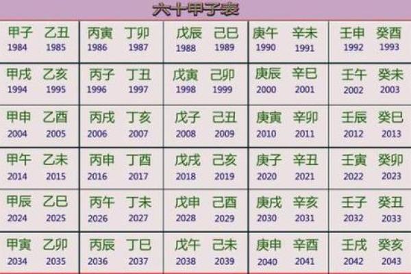 1975年兔年：木命解析与人生运势的关系