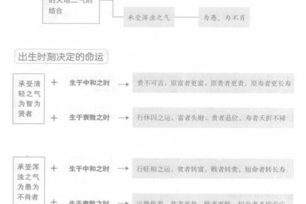 算命中最糟糕的命运，背后的深意与反思