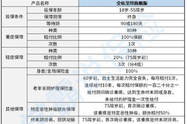 2021命的人缺少什么？全面解析个性与发展之路！