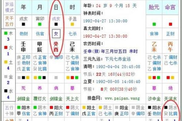 九三鸡命解析：金木水火命的奥秘与人生启示