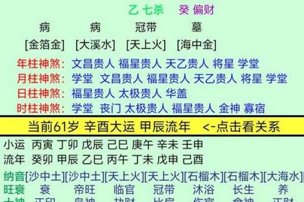 偏财官命局解析：探秘命理中的财富与权力之道