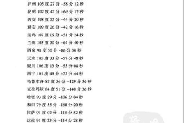 探索1996年6月17日出生者的命理特征与人生轨迹