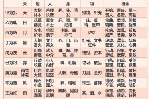 1973年子时出生的人：命运的谜底与人生的启示