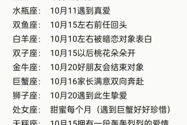 2020年正月的命理分析：祥和之月与个人运势的深度探秘