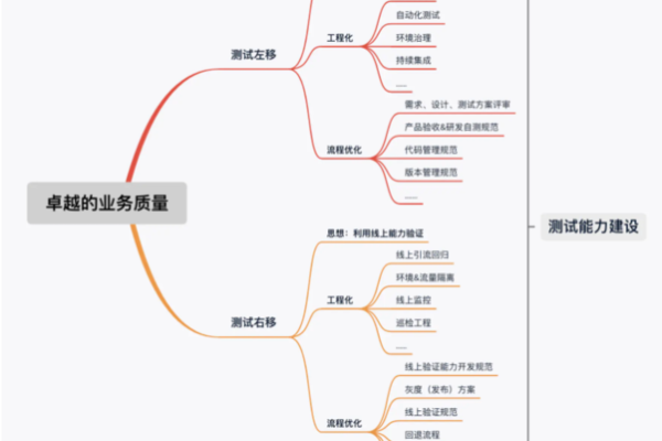 探索己土命的职业道路：适合的岗位与发展方向