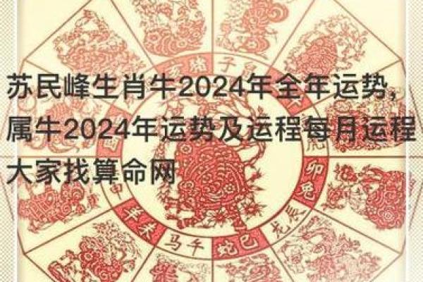 1985年属牛的命理解析:性格、运势及人生启示 1985年属牛的命理解析:性格、运势及人生启示