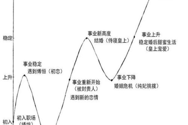 1968年是什么命的人，探索他们的性格与命运轨迹