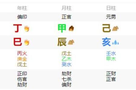 揭开命理的神秘面纱：卯仙命的五行解析与人生启示